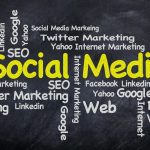 Generate Traffic With Social Marketing Posts