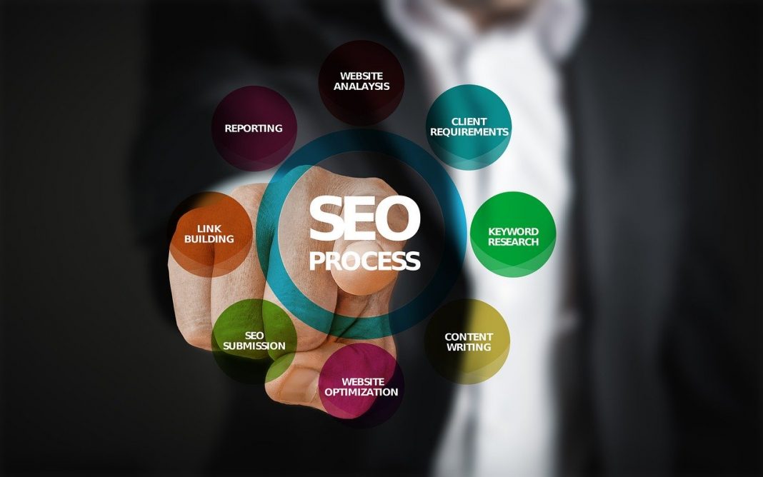 Seo Benefits Big Seo 5892